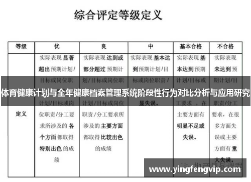 体育健康计划与全年健康档案管理系统阶段性行为对比分析与应用研究