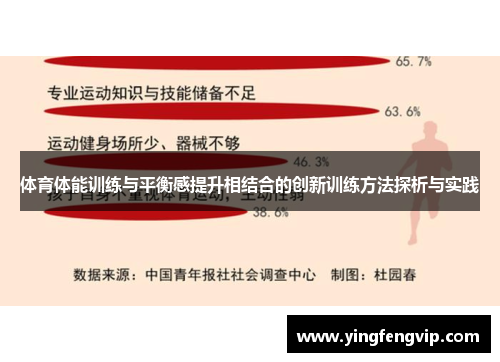 体育体能训练与平衡感提升相结合的创新训练方法探析与实践