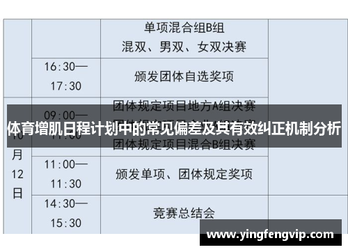 体育增肌日程计划中的常见偏差及其有效纠正机制分析
