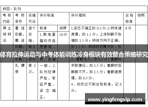 体育拉伸运动与中考体能训练冷身模块有效整合策略研究