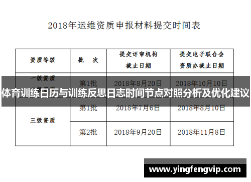 体育训练日历与训练反思日志时间节点对照分析及优化建议