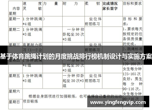 基于体育跳绳计划的月度挑战排行榜机制设计与实施方案