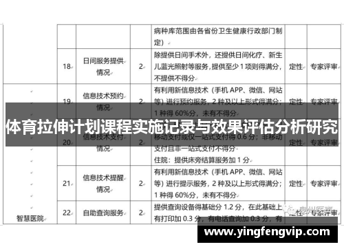 体育拉伸计划课程实施记录与效果评估分析研究