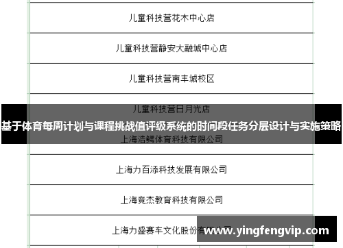 基于体育每周计划与课程挑战值评级系统的时间段任务分层设计与实施策略